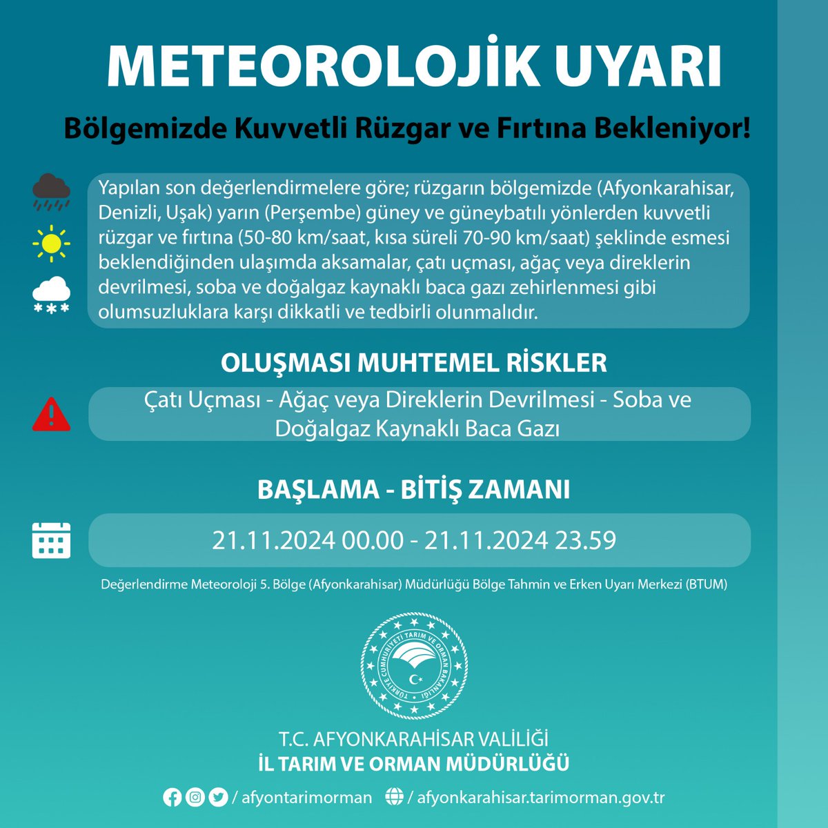Afyonkarahisar ve Çevresinde Kuvvetli Fırtına Alarmı!