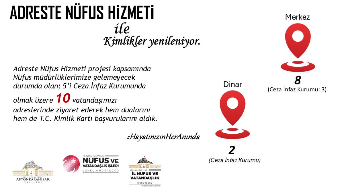 Afyonkarahisar'da Adreste Nüfus Hizmeti Dönemi Başladı